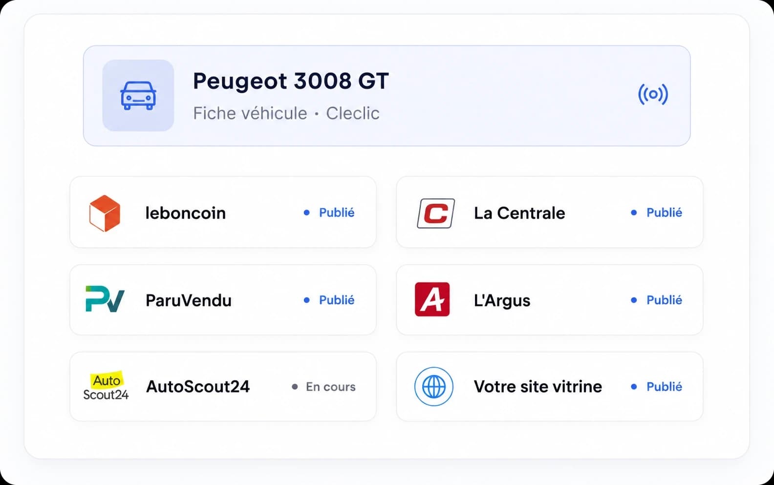 Diffusion d'une fiche véhicule vers les portails d'annonces